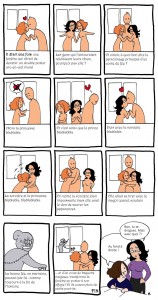 Le pourquoi du comment, bande dessinée de Neko et Nabolo