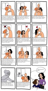 Le pourquoi du comment, bande dessinée de Neko et Nabolo