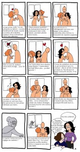 Le pourquoi du comment, bande dessinée de Neko et Nabolo