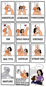 Le pourquoi du comment, bande dessinée de Neko et Nabolo
