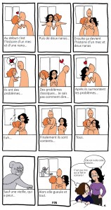 Le pourquoi du comment, bande dessinée de Neko et Nabolo