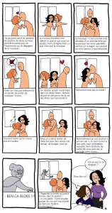 Le pourquoi du comment, bande dessinée de Neko et Nabolo