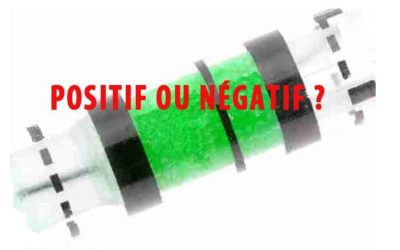 Energies négatives ? Positives ? Définition !